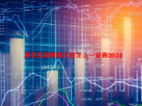 卫星互联网概念股龙头一览表2024
