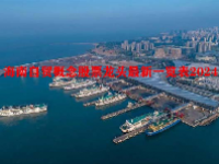 海南自贸概念股票龙头最新一览表2024