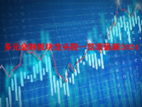多元金融板块龙头股一览表最新2024