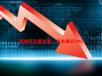 园林绿化概念股一览表最新2024