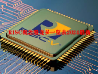 RISC概念股龙头一览表2024最新