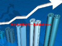 稀土永磁概念股一览表最新2024