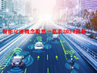 智能交通概念股票一览表2024最新