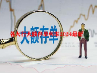 各大行大额存单利率2024最新