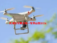 民用航空概念股一览表最新2024