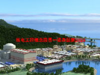 核电工程概念股票一览表最新2024
