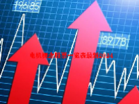 电机概念股票一览表最新2024
