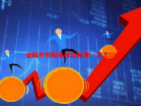 金融外包服务概念股票一览表2024