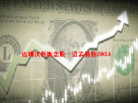 近端次新概念股一览表最新2024