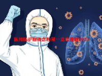 医用防护服概念股票一览表最新2024