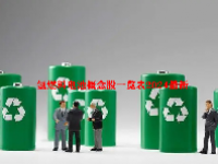 氢燃料电池概念股一览表2024最新