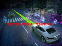 智能驾驶概念股龙头一览表最新2024
