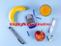 胰岛素概念股龙头一览表最新2024