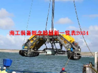 海工装备概念股最新一览表2024