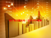 煤矿概念股龙头一览表2024最新