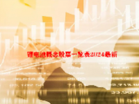 锂电池概念股票一览表2024最新