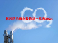 核污防治概念股最新一览表2024