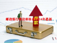 邮政银行存款利率表2024年最新