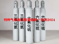 特种气体概念股票最新一览表2024