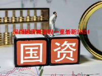 深圳国资概念股一览最新2024