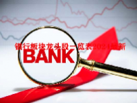 银行板块龙头股一览表2024最新