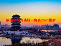 旅游板块龙头股一览表2024最新