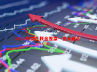 2024供销社概念股票一览表最新