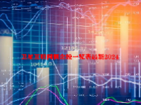 卫星互联网概念股一览表最新2024
