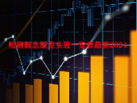 短剧概念股龙头股一览表最新2024