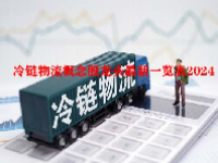 冷链物流概念股龙头最新一览表2024