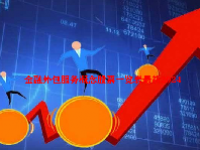 金融外包服务概念股票一览表最新2024