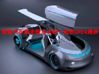 智能汽车概念股龙头股一览表2024最新
