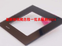 盖板玻璃概念股一览表最新2024