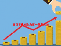 百货零售概念股票一览表2024