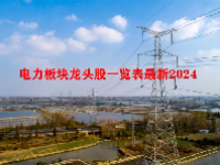 电力板块龙头股一览表最新2024