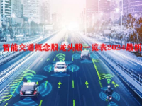 智能交通概念股龙头股一览表2024最新