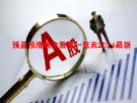 预盈预增概念股票一览表2024最新