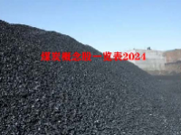 煤炭概念股一览表2024