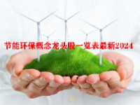 节能环保概念龙头股一览表最新2024