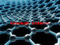 负极材料概念股一览表最新2024