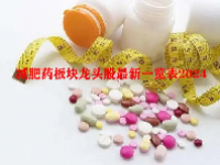 减肥药板块龙头股最新一览表2024