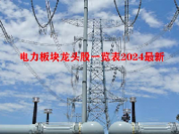 电力板块龙头股一览表2024最新