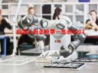 机器人概念股票一览表2024