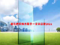 绿色建筑概念股票一览表最新2024