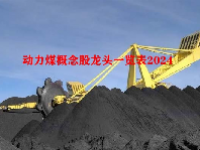 动力煤概念股龙头一览表2024