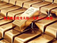 黄金概念股龙头股一览表2024最新