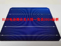HJT电池概念龙头股一览表2024最新