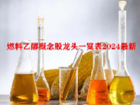 燃料乙醇概念股龙头一览表2024最新