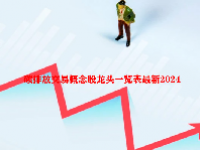 碳排放交易概念股龙头一览表最新2024