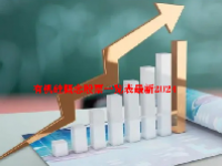 有机硅概念股票一览表最新2024